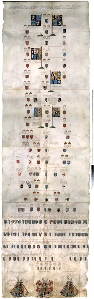Stamtavla över ätten Fleetwood - Nationalmuseum - 38939