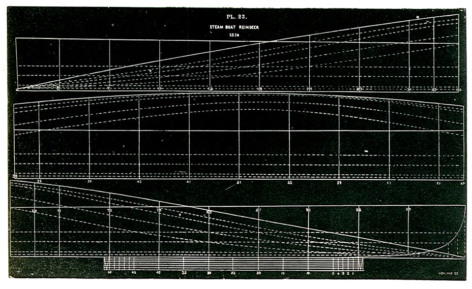 Steam Boat Reindeer a plate from Griffith's book (c.1853) RMG PU6739
