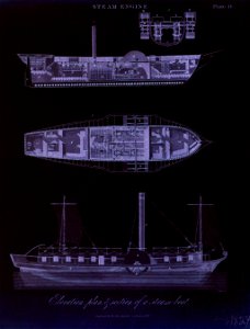 Steam Engine, Elevation plan and section of a steam-boat. Engraved for the Encyclopedia Londinensis RMG PU6672