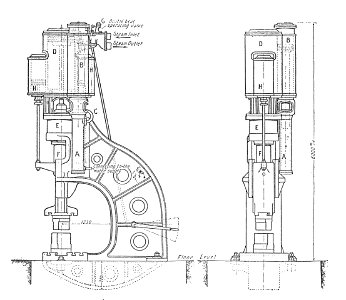 Steam hydraulic hammer (Rankin Kennedy, Modern Engines, Vol VI)
