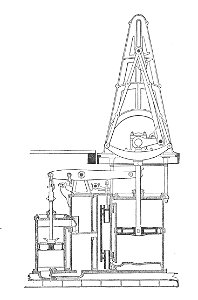 Steeple engine (Rankin Kennedy, Modern Engines, Vol V). Free illustration for personal and commercial use.