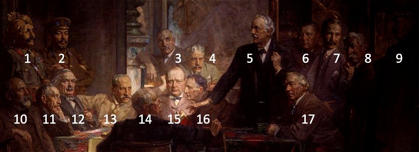 Statesmen of World War I by Sir James Guthrie - Persons