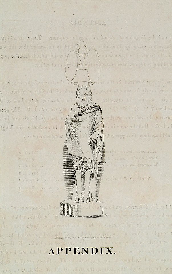 Statue of Pan - Wilkins William - 1807