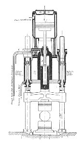 Steam hydraulic ram (Rankin Kennedy, Modern Engines, Vol VI)