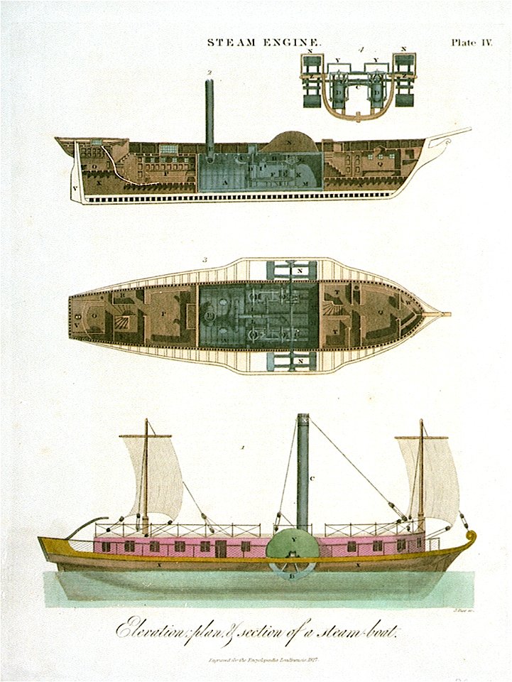 Steam Engine, Elevation plan and section of a steam-boat. Engraved for the Encyclopedia Londinensis RMG PU6673