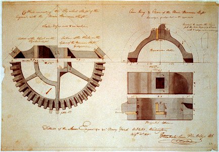 Steam engine, Washington Navy Yard, Washington, D.C. Steam engine, cam ring and hammer shaft) - BH Latrobe Surv. Plic Bldgs U.S LCCN00650596
