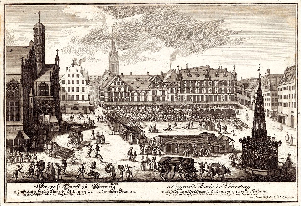 Stich - Nürnberg - Hauptmarkt - Delsenbach - 1714 - Free Stock ...