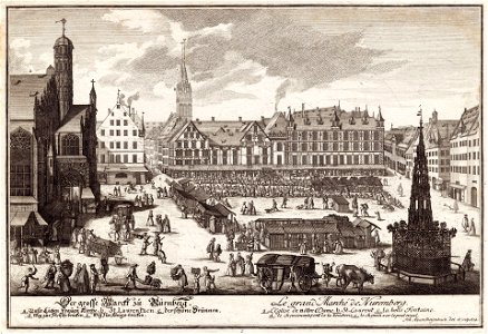 Stich - Nürnberg - Hauptmarkt - Delsenbach - 1714