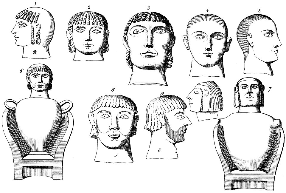 Storia degli antichi popoli italiani - Vol. I p 429