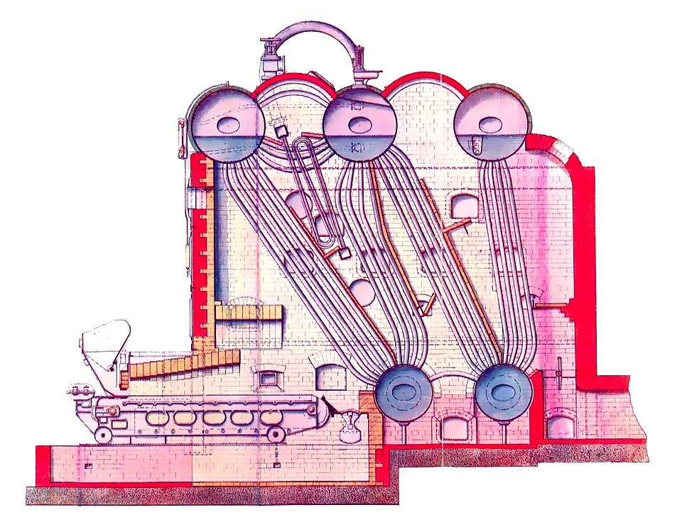 Stirling boiler (Heat Engines, 1913)