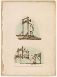 Stocks for hands and feet, with bed and hand stocks, (from the approved models) LCCN2003681531