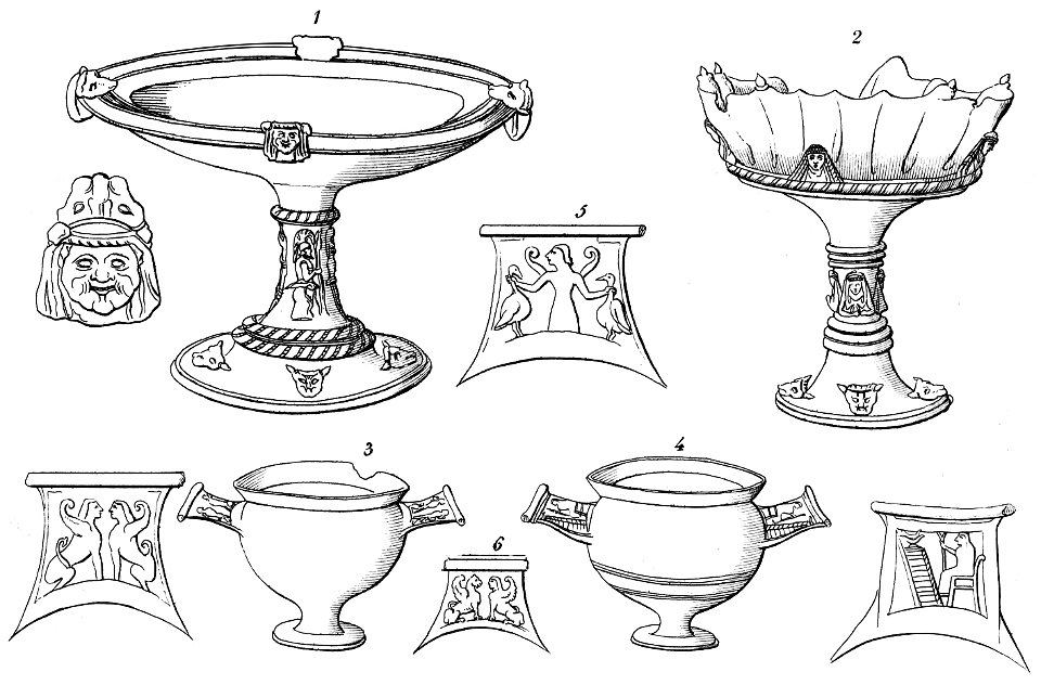 Storia degli antichi popoli italiani - Vol. I p 433
