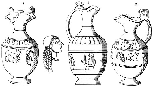 Storia degli antichi popoli italiani - Vol. I p 445