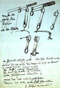 Studies of the lead of the main sheet of a small vessel RMG PW7029