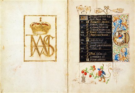Stundenbuch der Maria von Burgund Wien cod. 1857 1v 2r