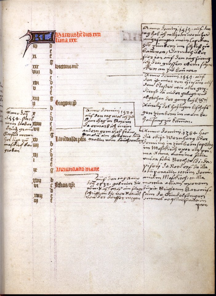 Stundenbuch Wilhelm Werner von Zimmern Kalender März