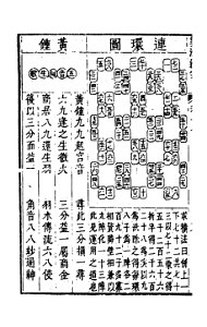 Suanfatongzong-796-796