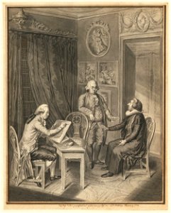 Stöttrup, Bach and Sturm 1784