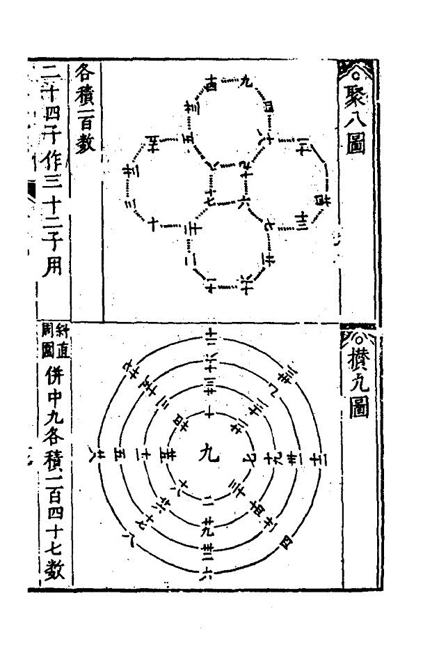 Suanfatongzong-793-793