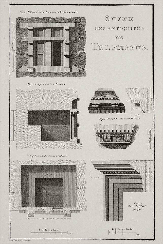 Suite des antiquités de Telmissus - Choiseul-gouffier Gabriel Florent Auguste De - 1782