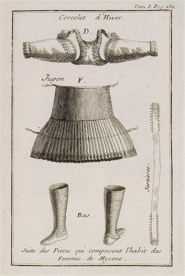 Suite des Pieces qui composent l'habit de Femmes de Mycone Corcelet d'Hiver - Tournefort Joseph Pitton De - 1717