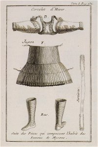 Suite des Pieces qui composent l'habit de Femmes de Mycone Corcelet d'Hiver - Tournefort Joseph Pitton De - 1717