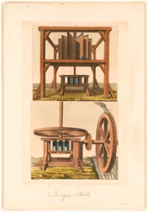 Sugar mills LCCN2003677577