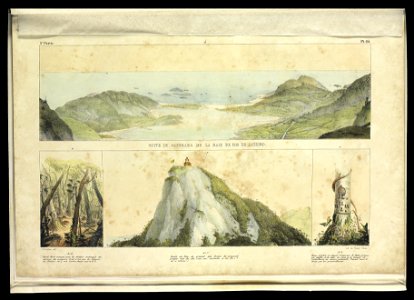 Suite du Panorama de la Baie de Rio de Janeiro (6), da Coleção Brasiliana Iconográfica