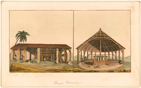 Sugar fabrication LCCN2003688077
