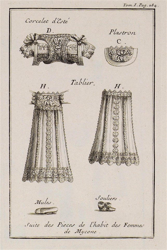 Suite des Pieces qui composent l'habit de Femmes de Mycone Corcelet d'Esté - Tournefort Joseph Pitton De - 1717