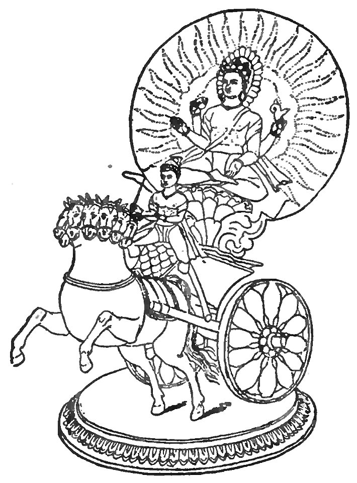 Surya - Page 70 - Chapter VII - History of India Vol 1 (1906)