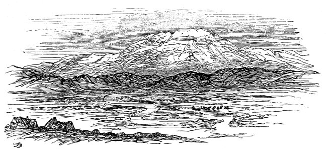 SYMINGTON Mount Hekla