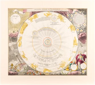 Systema Mundi Tychonicum
