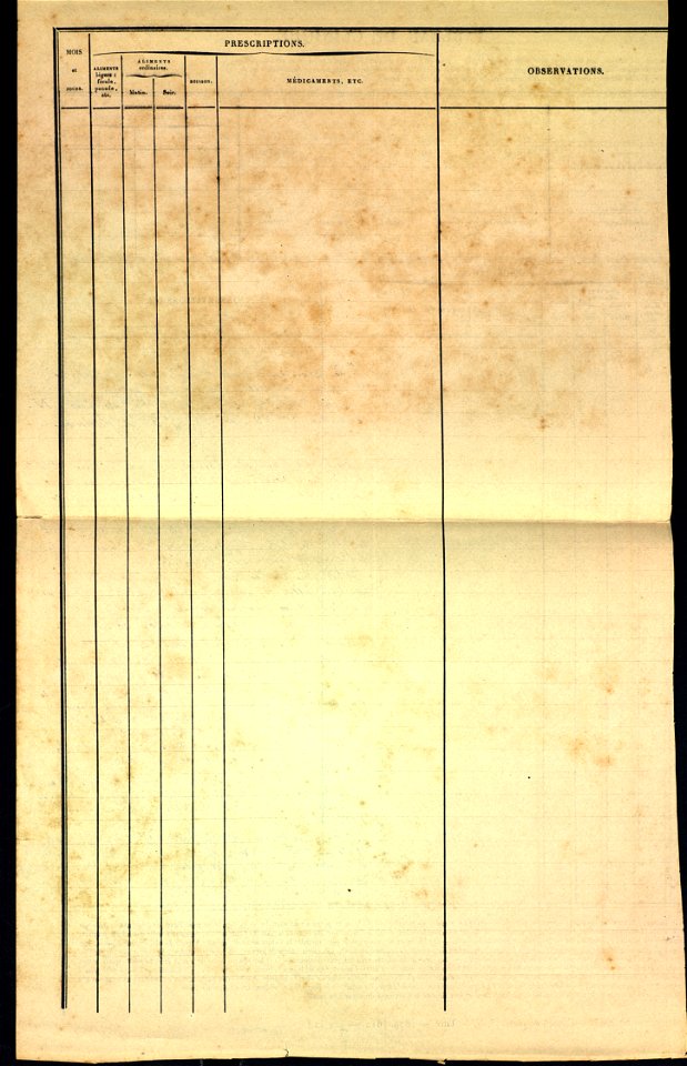 Tableau de clinique de la Marine française 2