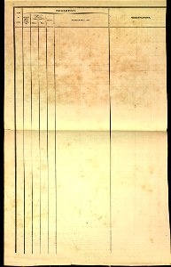Tableau de clinique de la Marine française 2
