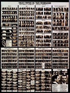 Tableau synoptique des traits physionomiques- pour servir a l'étude du portrait parlé