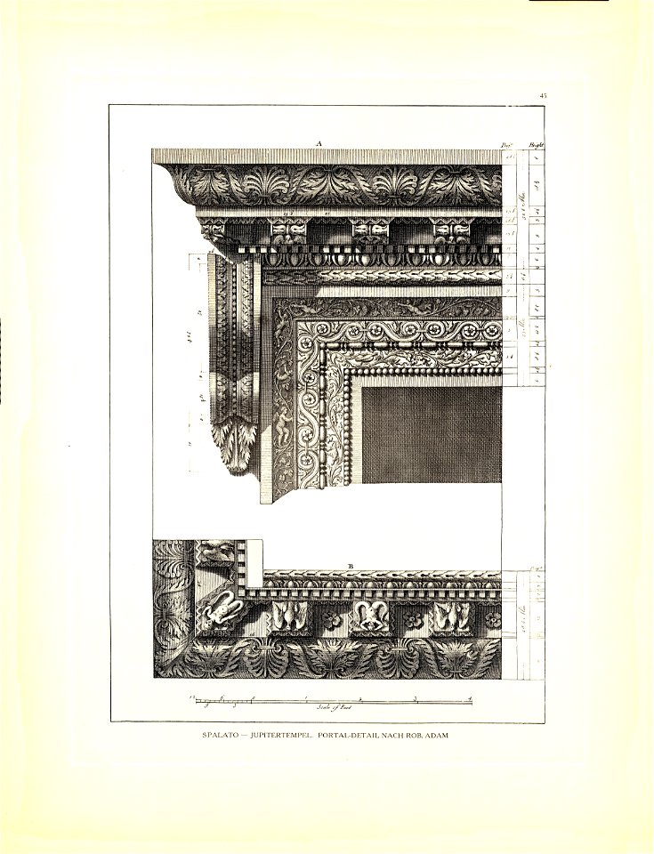 Tafel 045 Spalato - Jupitertempel Portalaufnahme Details - Robert Adam 1764