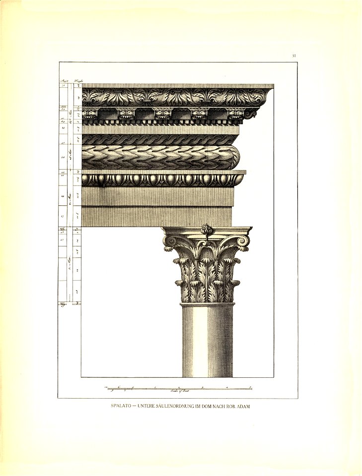 Tafel 031 Spalato - untere Säulenstellung im Dom - Robert Adam 1764