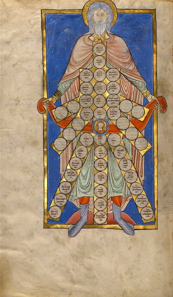 Table of Consanguinity - Google Art Project