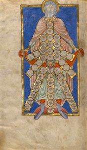 Table of Consanguinity - Google Art Project