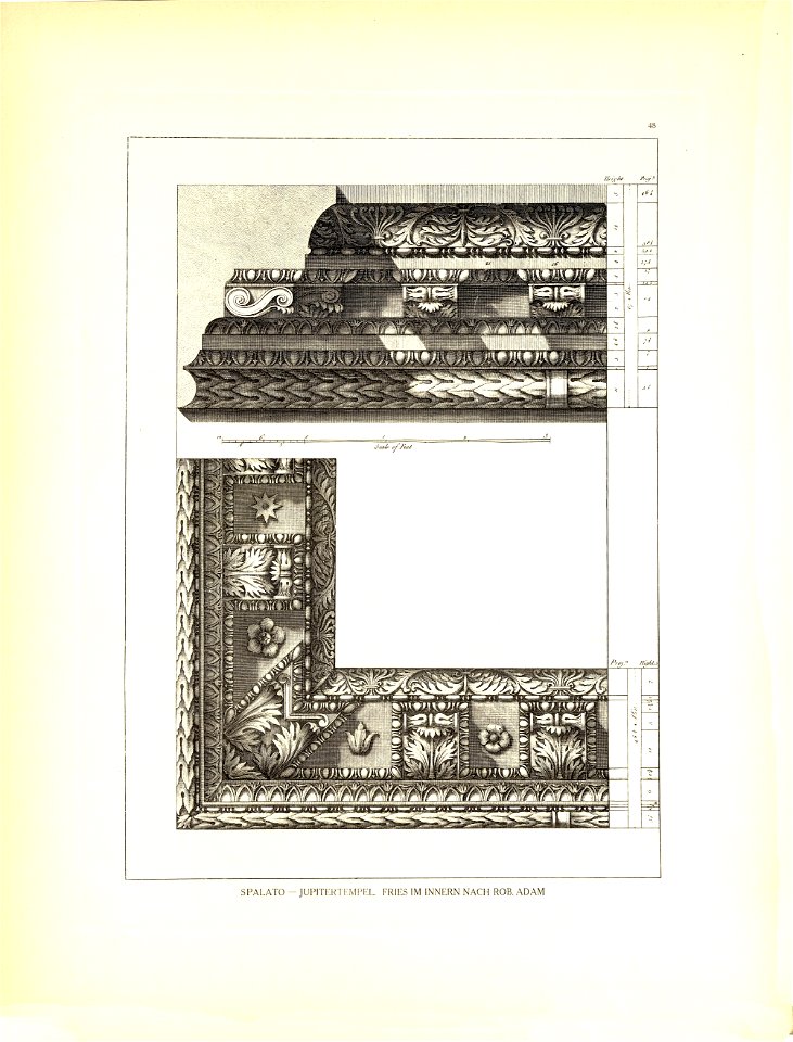 Tafel 048 Spalato - Jupitertempel Fries im Inneren - Robert Adam 1764