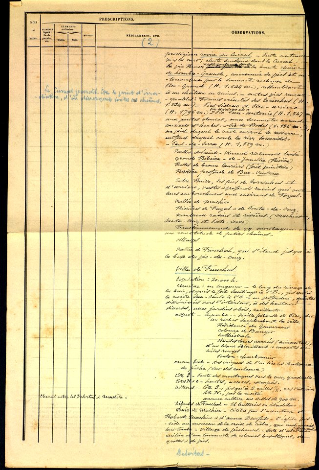 Tableau de clinique de la Marine française 3