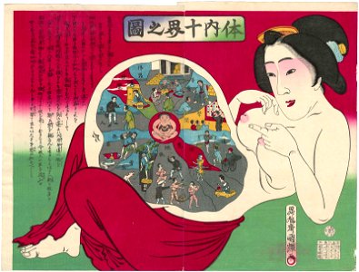 Tainai jikkai no zu by Kuniteru III