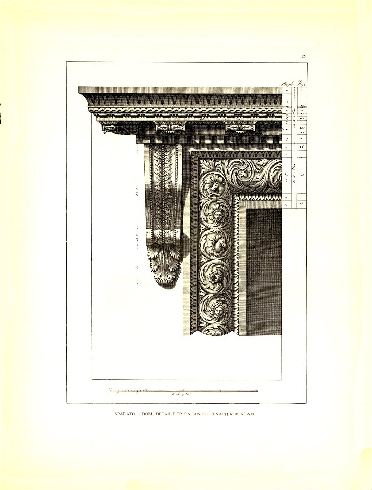 Tafel 026 Spalato - Domportal Detail - Robert Adam 1764