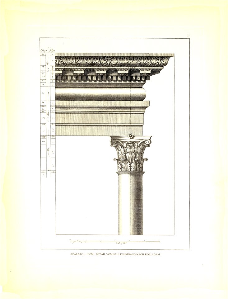 Tafel 021 Spalato - Mausoleum Diokletians Säulenumgang - Robert Adam 1764