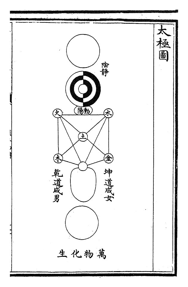 Taijitu 06075171