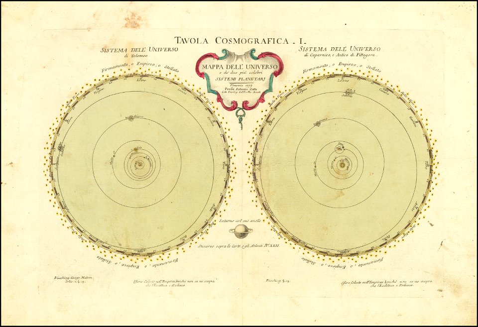 Tavola Cosmografica I. Mappa Dell' Universo e de due ui celebri Sistemi Planetarj