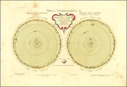 Tavola Cosmografica I. Mappa Dell' Universo e de due ui celebri Sistemi Planetarj