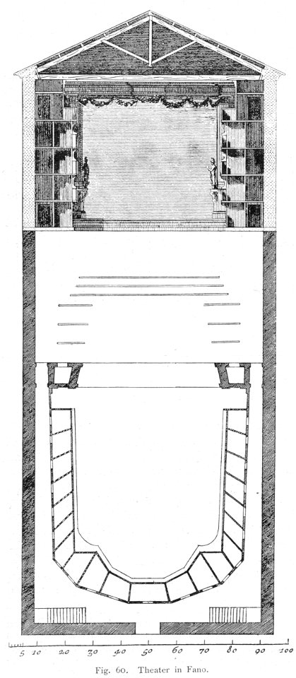 Teatro di Fano, transverse section and floor plan by Torelli - Hammitszch 1906 p90