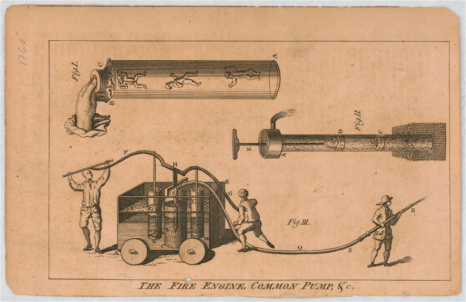 The fire engine, common pump, &c LCCN2014649343